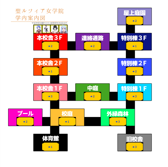 校内図