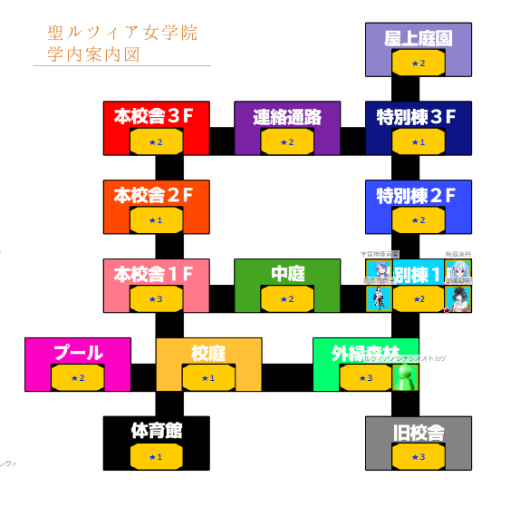 校内図