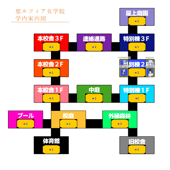 校内図